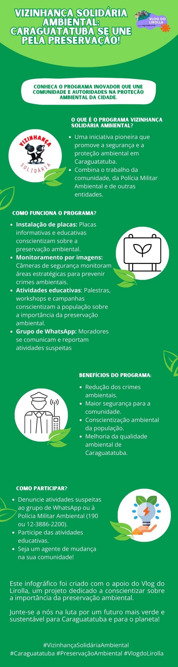 infográfico - Vizinhança Solidária Ambiental Caraguatatuba