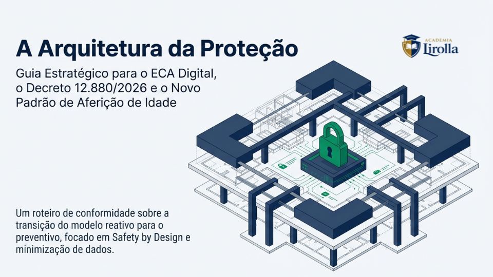 arquitetura da pivacidade - 1